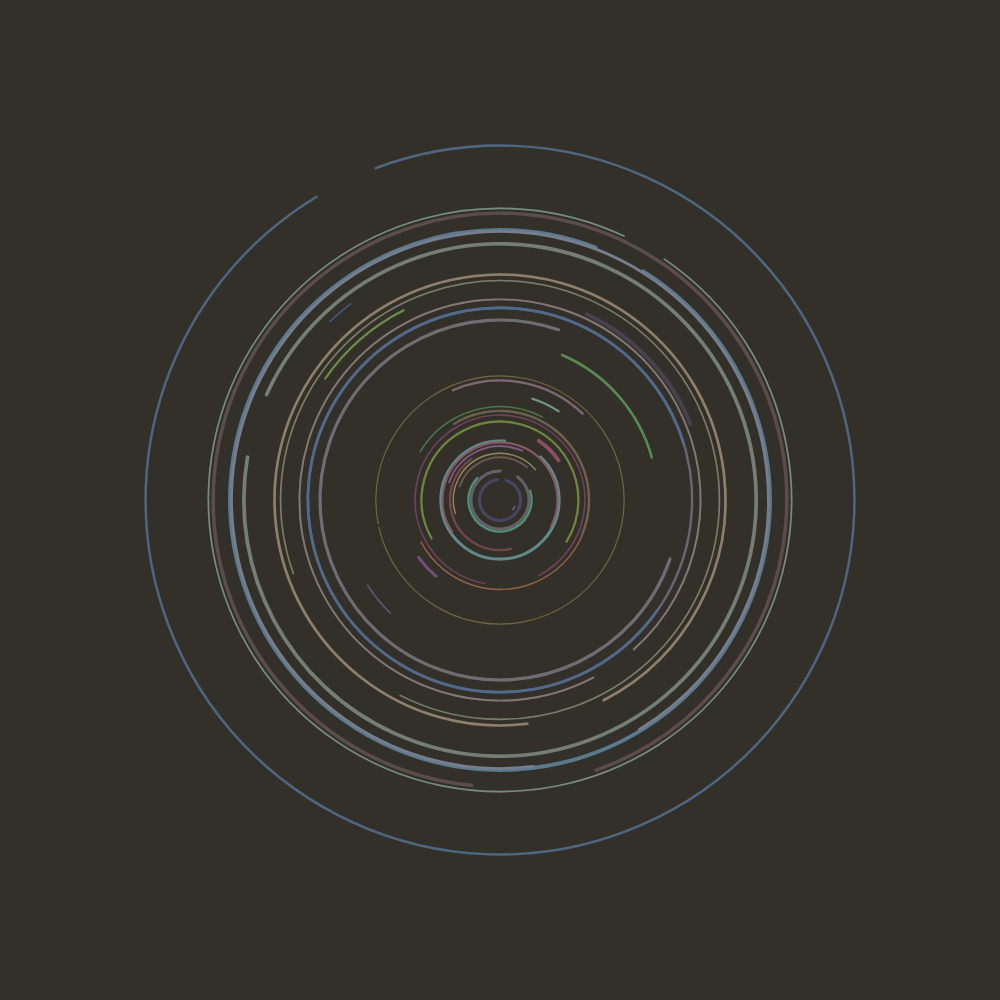g y r e #974 static token preview