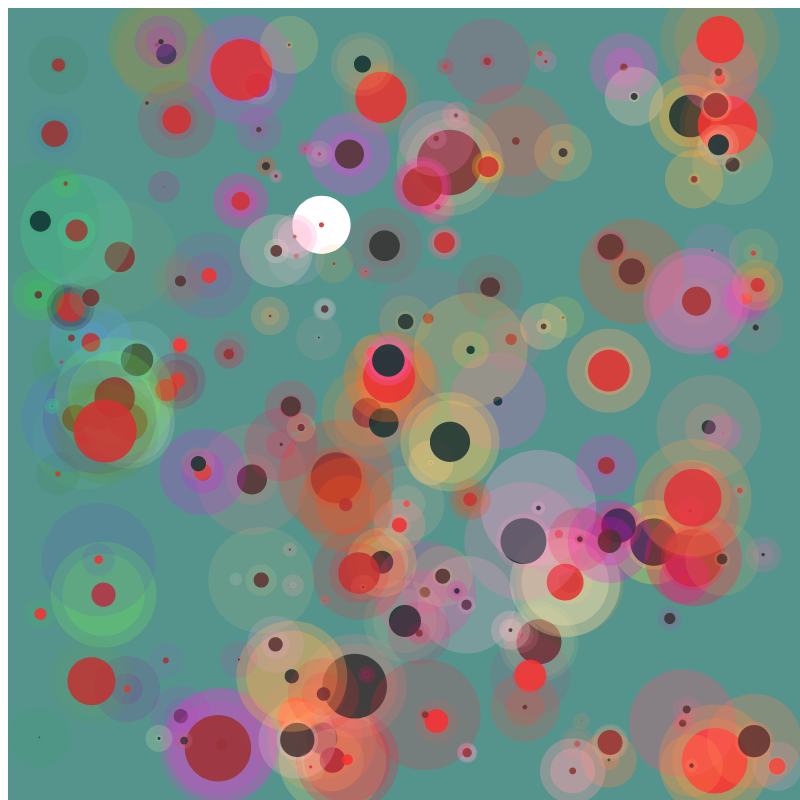 chaotic bubbles #7 static token preview