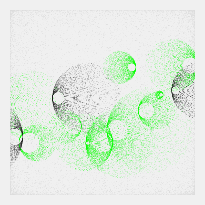 iterations #419 static token preview