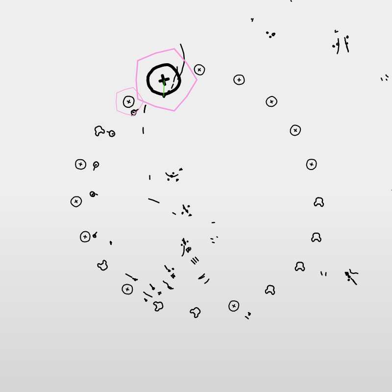 A Strange Loop #281 static token preview