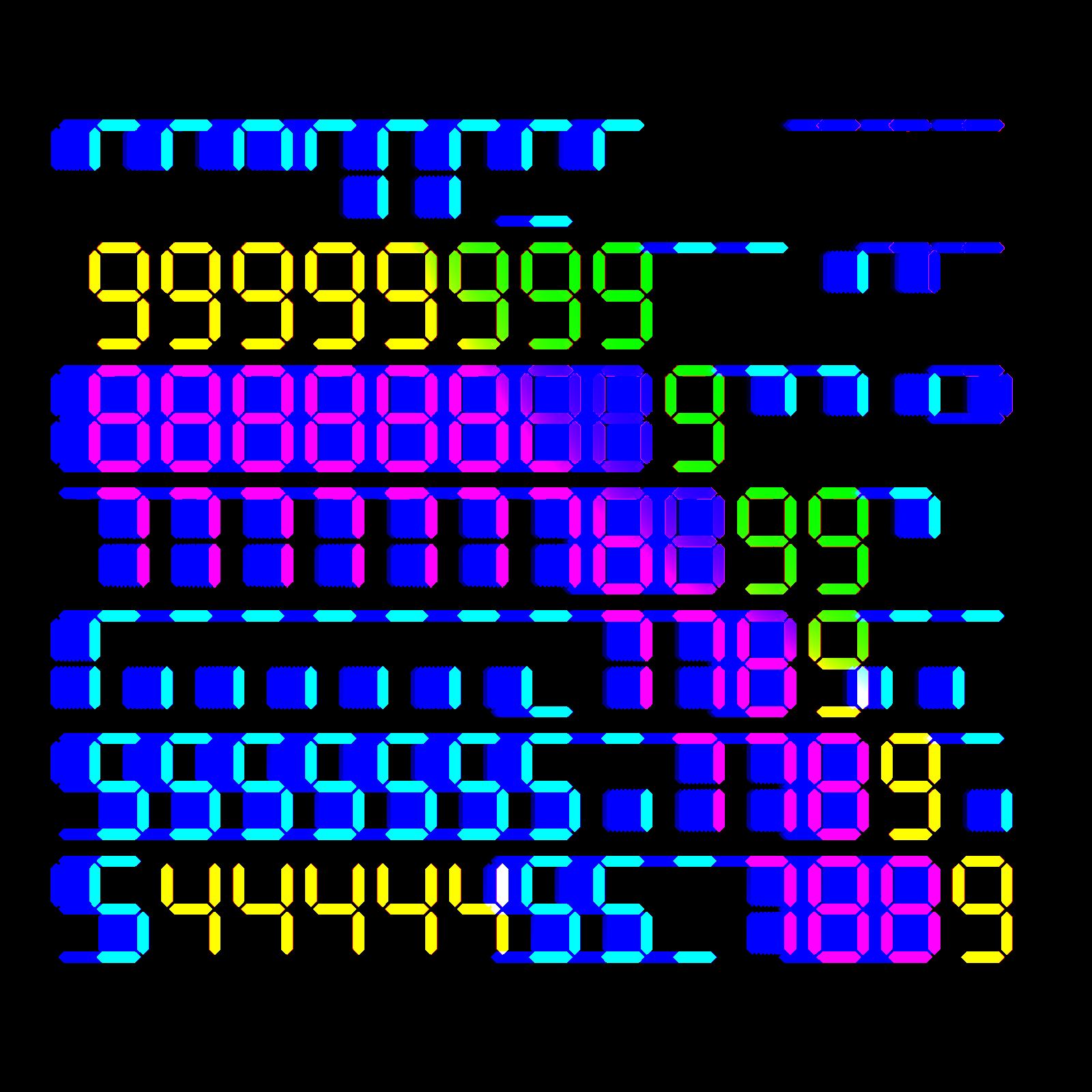 Digits #915 static token preview
