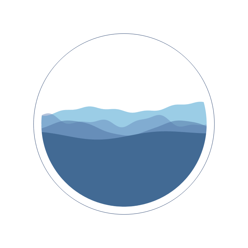 Porthole #15 static token preview