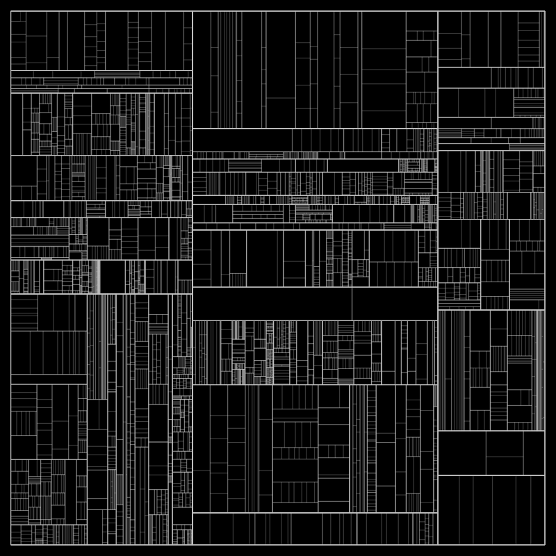 partition() #235 static NFT preview