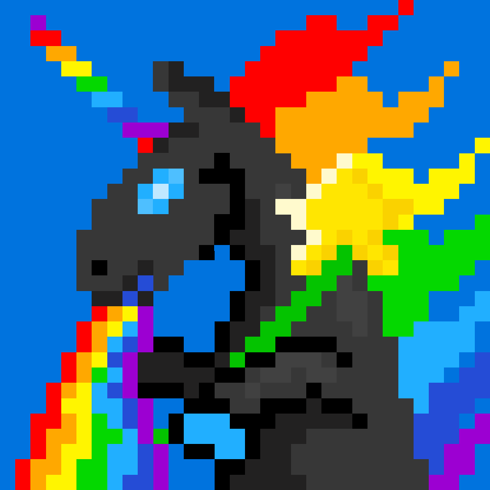 Unicorn #5346 static token preview