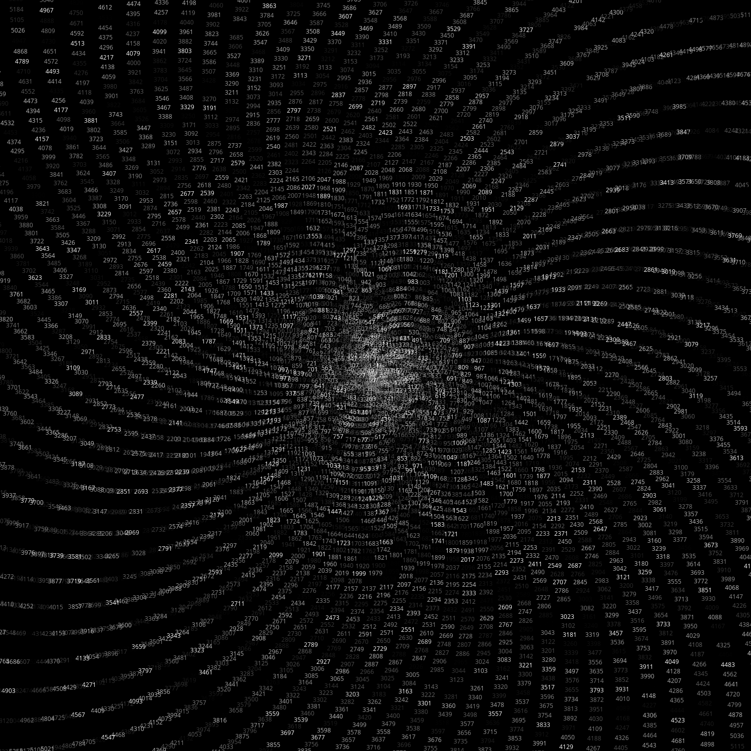 Polar Plot of Numbers #325 static token preview