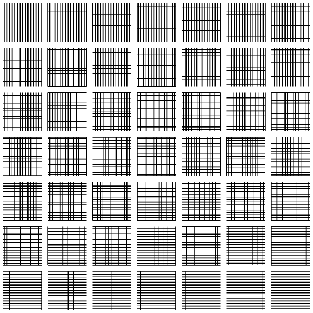 TransformationStudy23 #27 static token preview