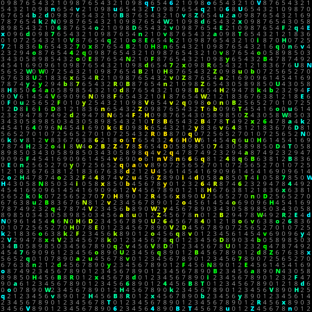 USCII #188 static token preview