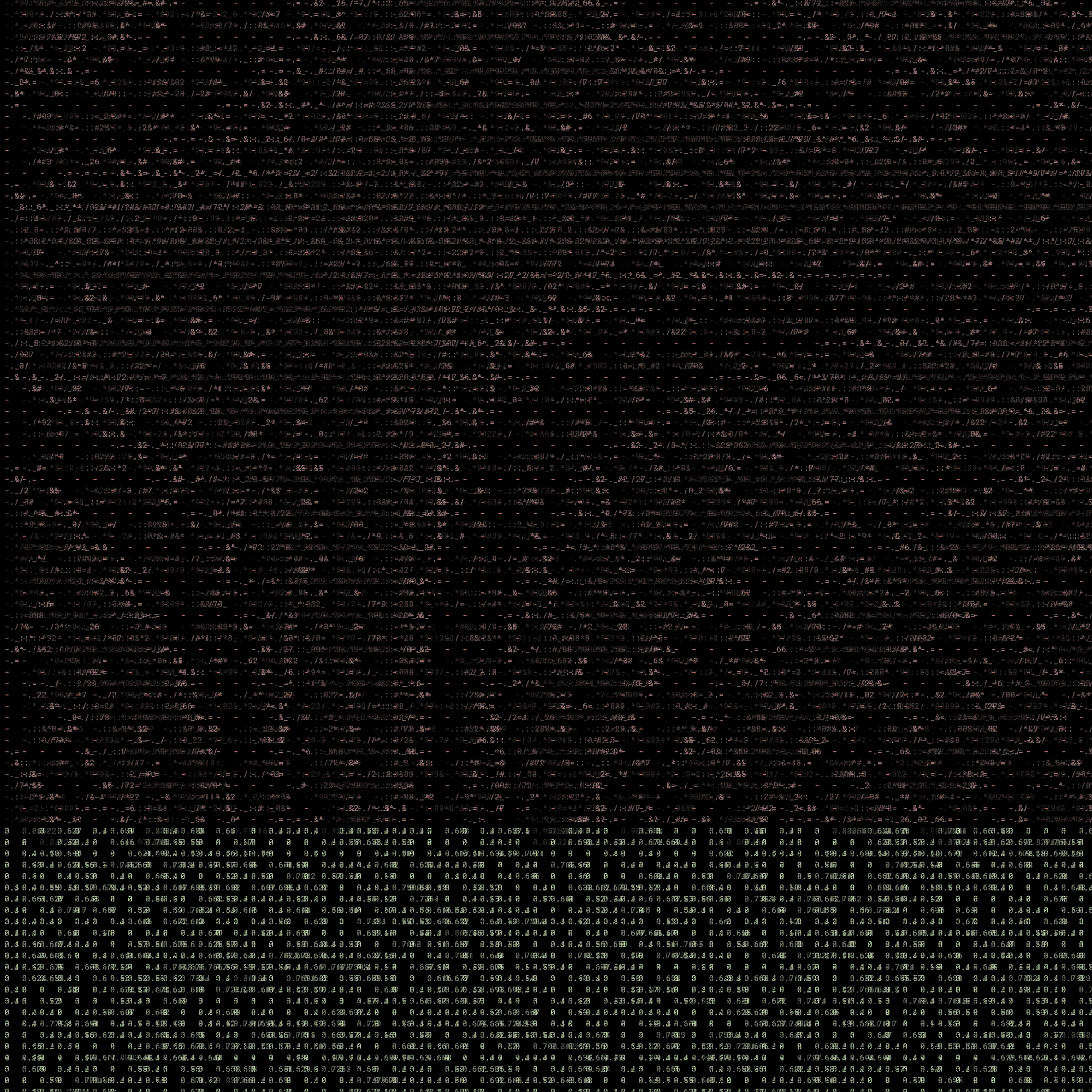G̴̩̖͈̿L̵̲͖͗̅Ị̸̧̡̹͌̍T̶̻̈́C̷̭̱̣͙͆͒̈́H̴͈̗͖̀̓ #43 static token preview