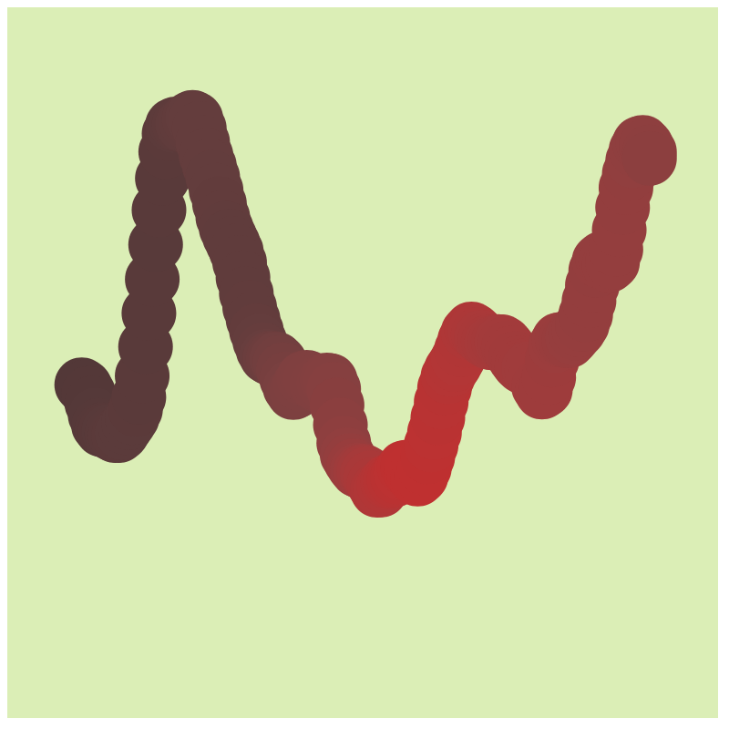Mooving Squigly #209 static token preview