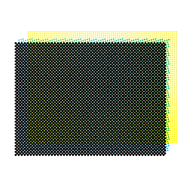CMYK (Death of a Medium) #68 static token preview