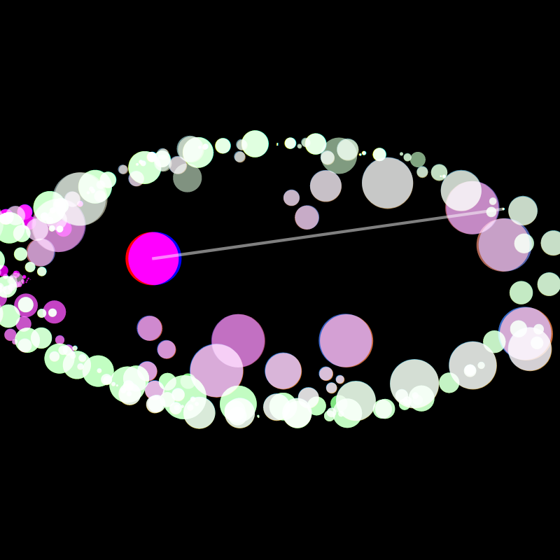 Dancing Dots #18 static token preview