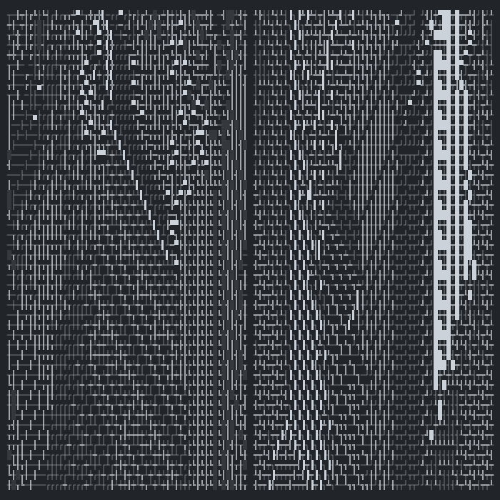 Unicode dynamic multiverse #92 static NFT preview
