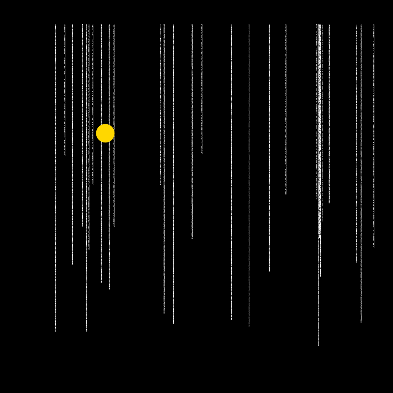 (Anti)thesis #9 static token preview