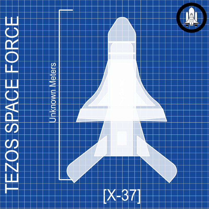P1 - Blueprints #246 static token preview