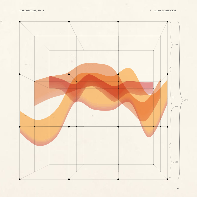 CHROMATLAS, Vol. 5 #121 static NFT preview