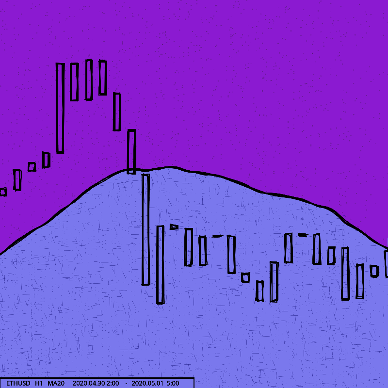 Trading Art #22 static token preview
