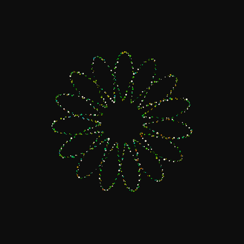 rotating particles #171 static token preview