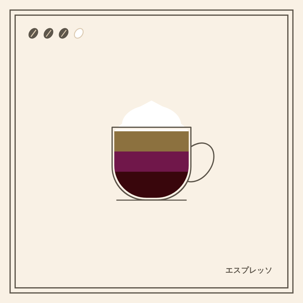 Coffeeeeeee #114 static token preview