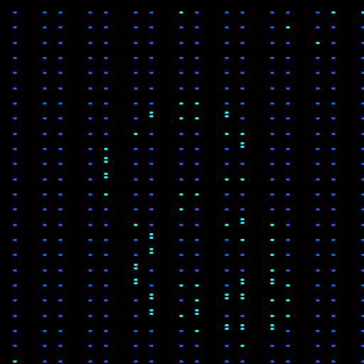 Stateful Parameters #27 static token preview