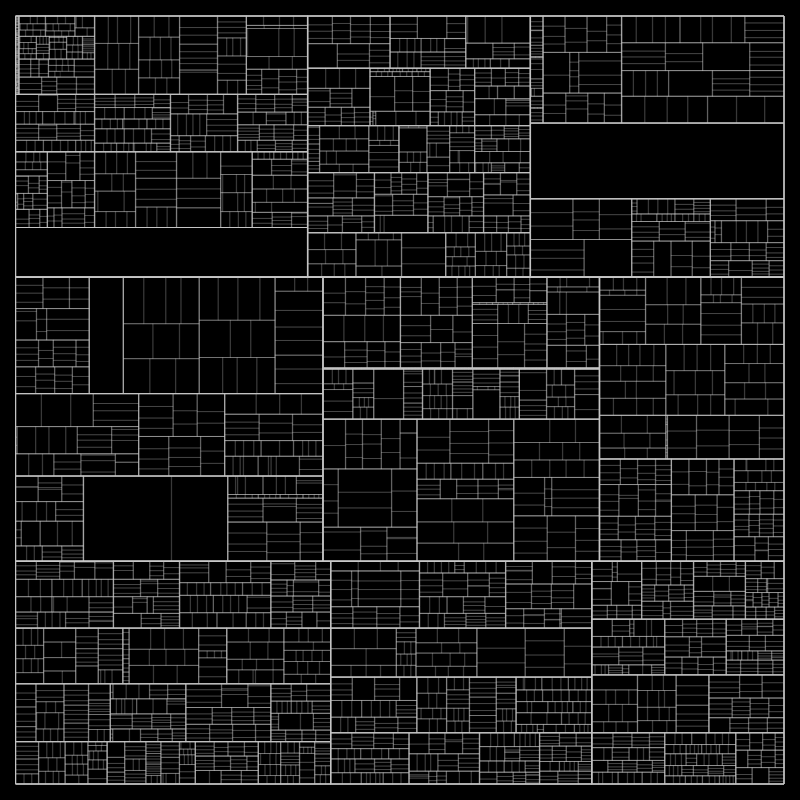 partition() #262 static NFT preview