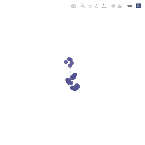 Generative Charts #02 #17 static token preview