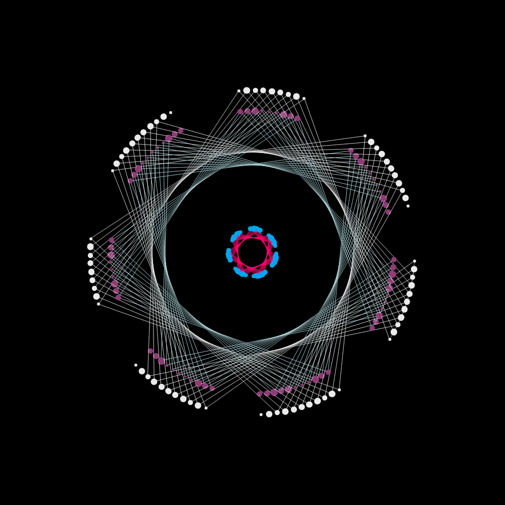 Mandala #26 static token preview