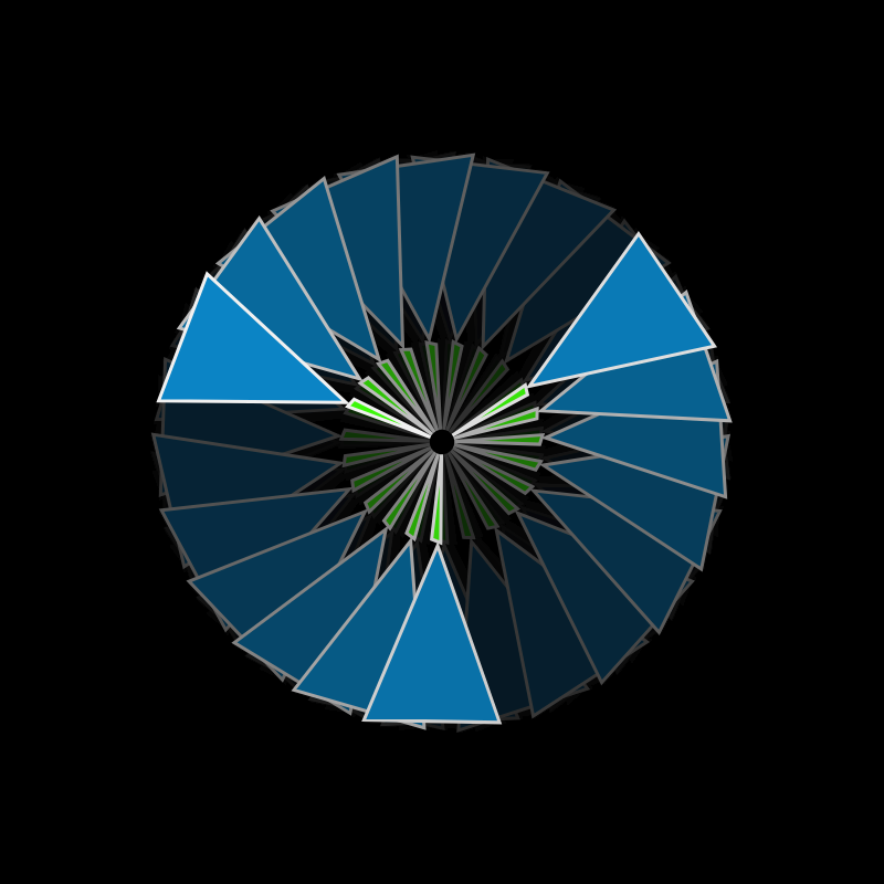 KansasCash Pinwheel! #315 static token preview