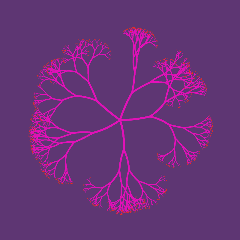 tree(hash) #25 static token preview
