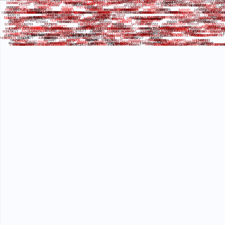 Painting by Random Prime Numbers #62 static token preview