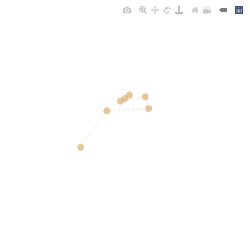 Generative Charts #02 #50 static NFT preview