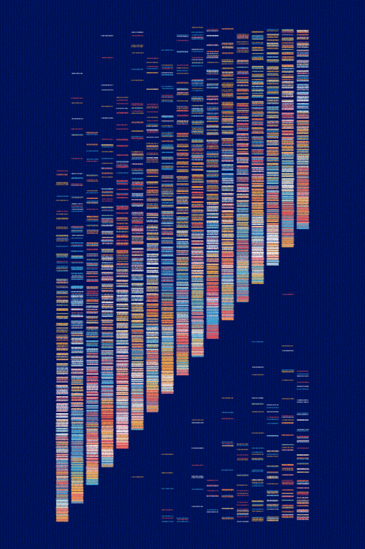 Sequence #91 static NFT preview