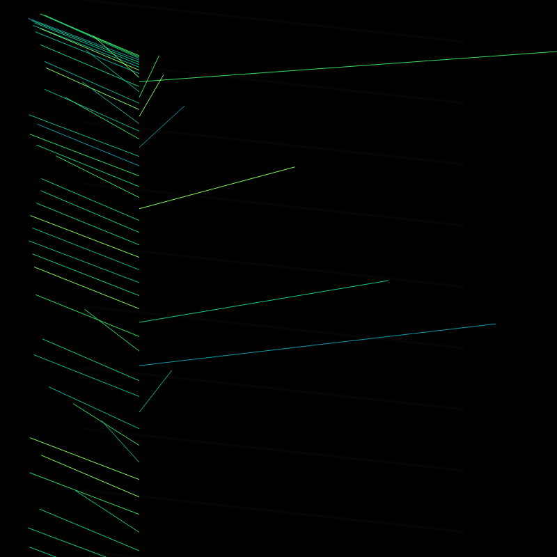 Broken Strobe #185 static token preview