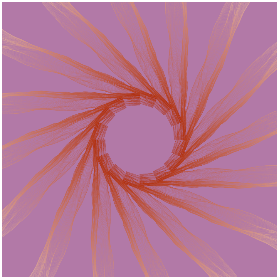 Gravitational Noise #91 static NFT preview