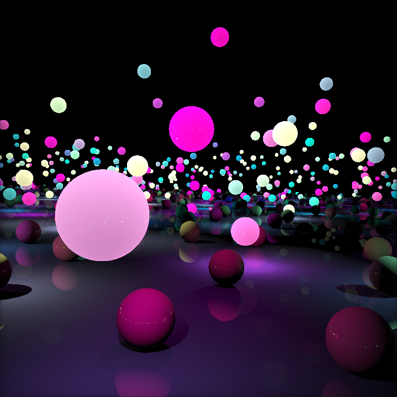 A lot of Spheres #41 static token preview
