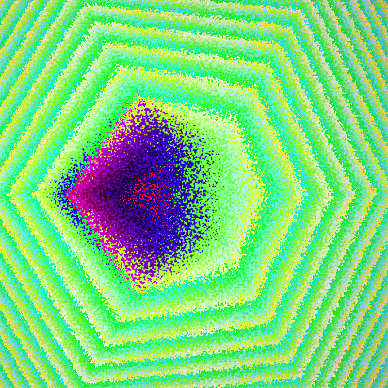 Chromatic Aberition #43 static token preview