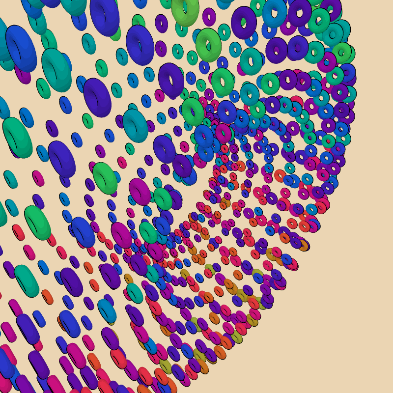 Donuts #244 static token preview