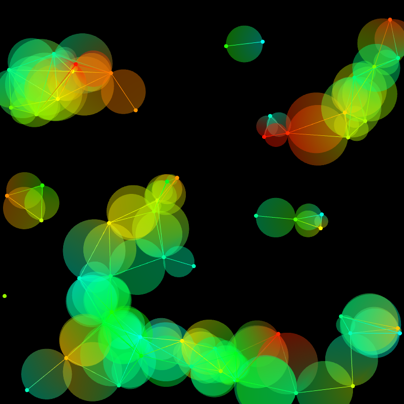 Gradient Graphs #35 static token preview