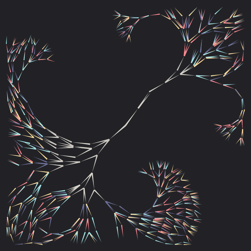 Foliage #295 static token preview