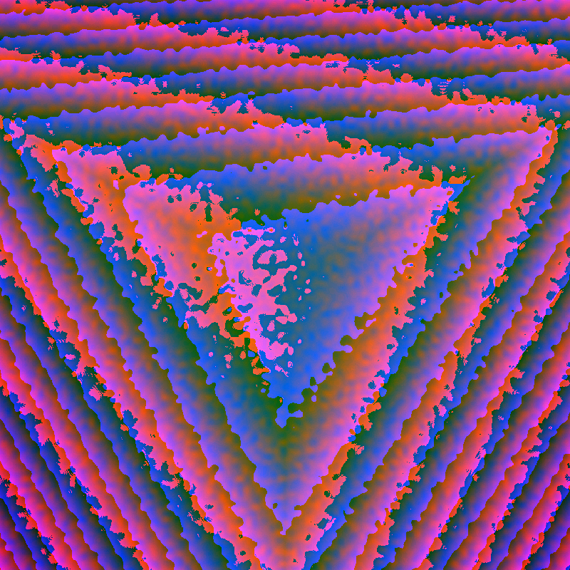 Chromatic Aberition #115 static token preview