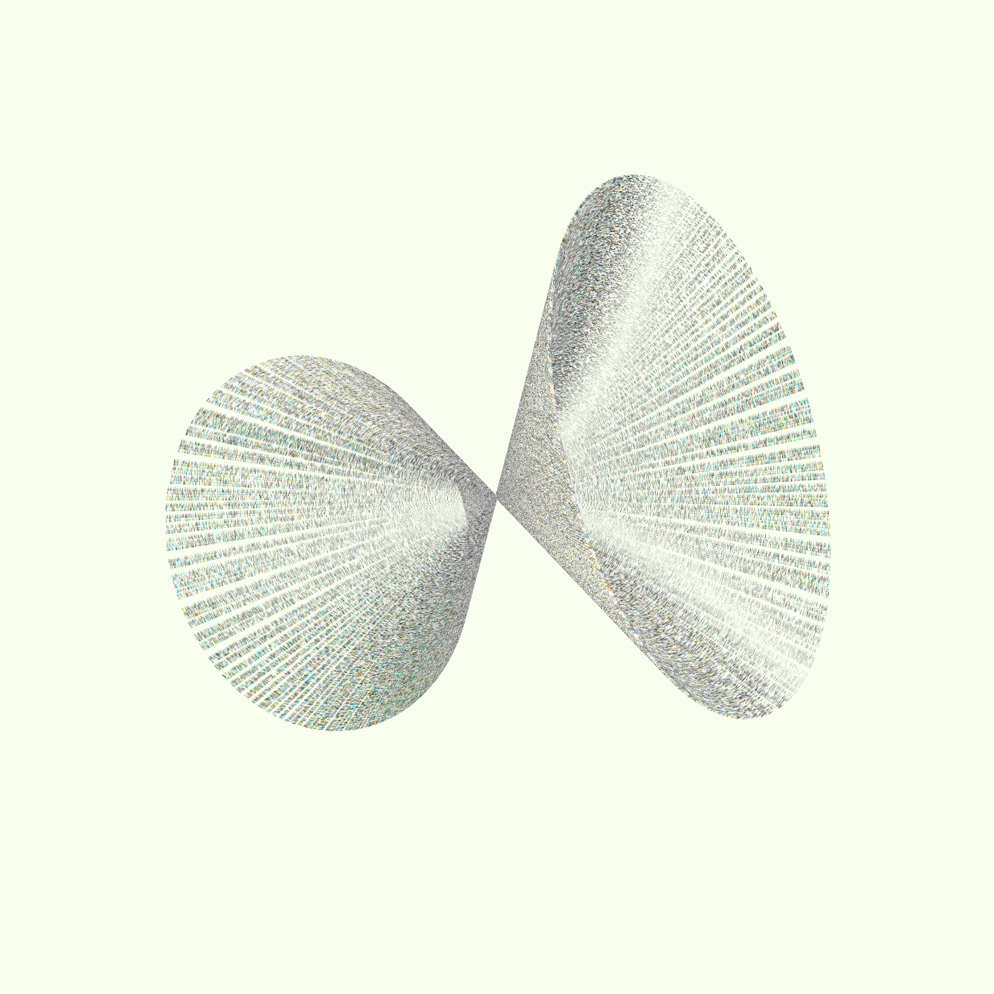 RTX #262 static token preview