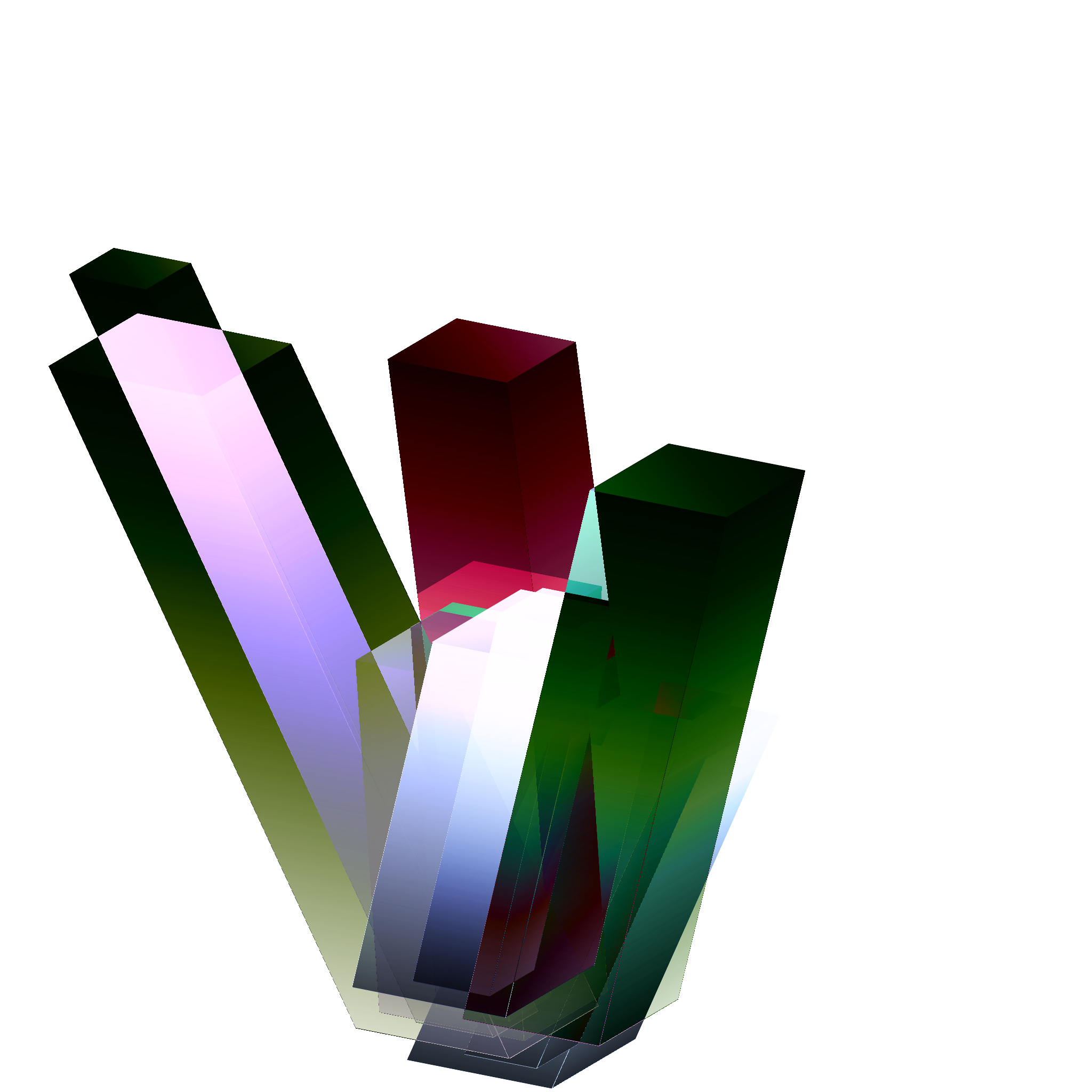 CSS Crystals✨ #229 static token preview