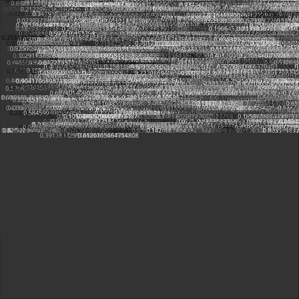 Painting by Random Numbers #1 static token preview