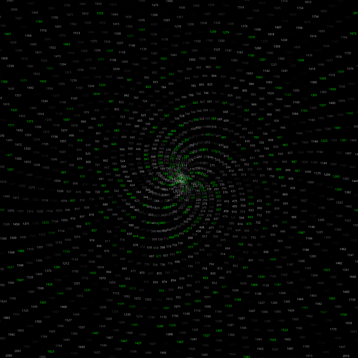 Polar Plot of Numbers #142 static token preview
