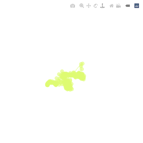 Generative Charts #02 #285 static token preview