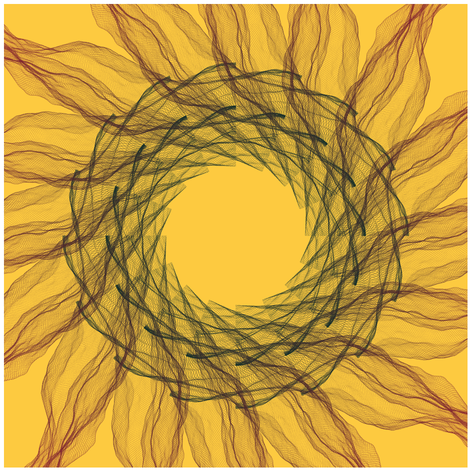 Gravitational Noise #98 static token preview