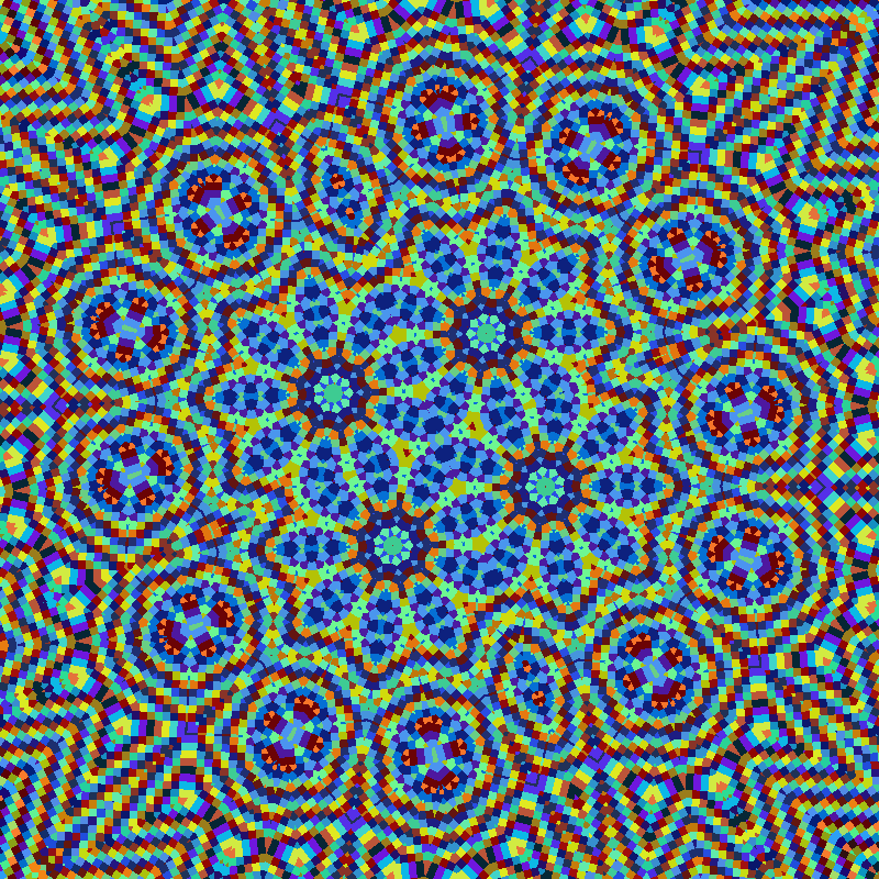 pixel paranoia #1 #15 static NFT preview