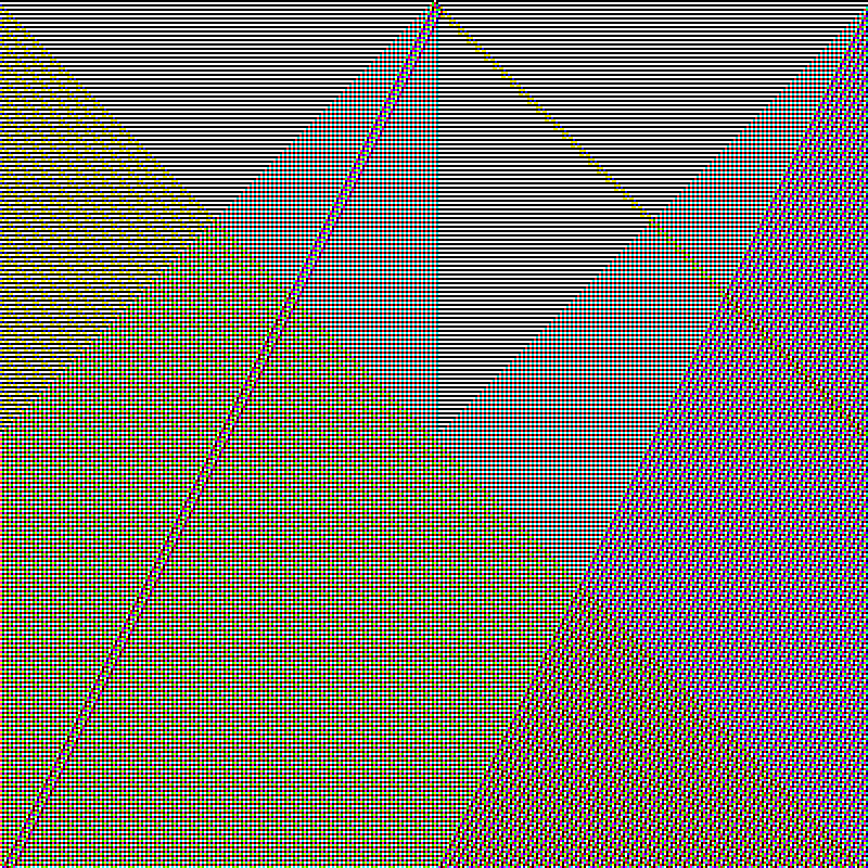 RGB Elementary Cellular Automaton #879 static token preview