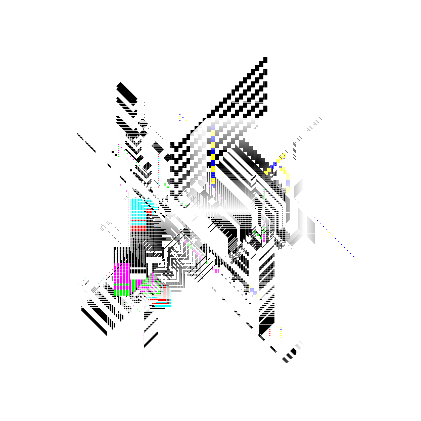 Hyper Pixel #160 static token preview