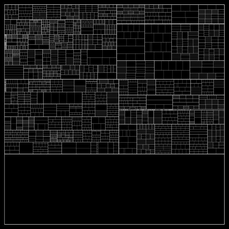 partition() #349 static token preview