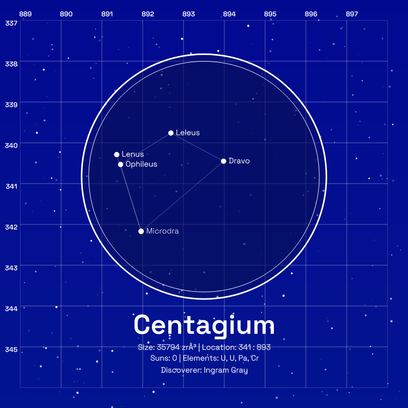Constellation #8 static token preview